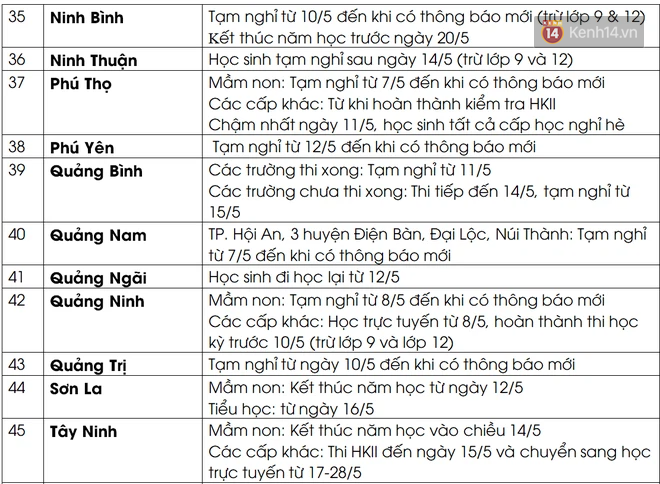 - Ảnh 4. - Ảnh 4.