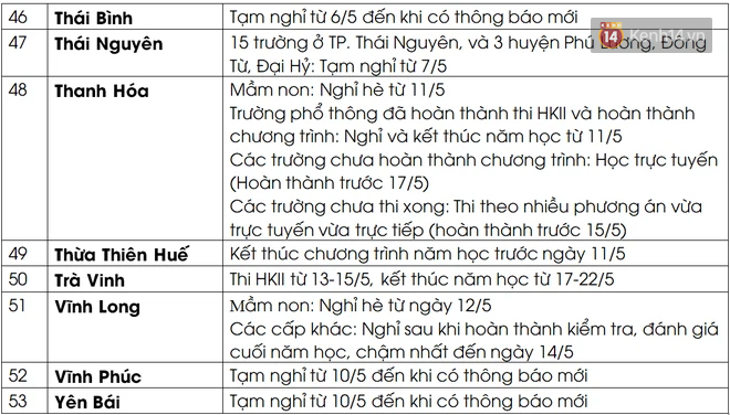- Ảnh 5. - Ảnh 5.