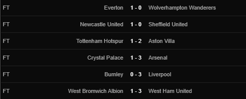 Liverpool vào top 4 Premier League, HLV Klopp khẳng định ngay 1 điều - Ảnh 2.
