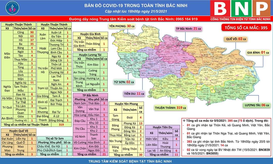 Chùm ảnh: Những lá chắn phòng dịch Covid-19 ở Bắc Ninh - Ảnh 1.