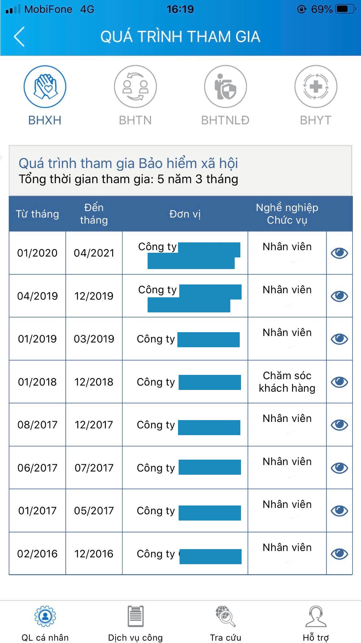 Những lợi ích quan trọng khi cài VssID người lao động nên biết - Ảnh 2.