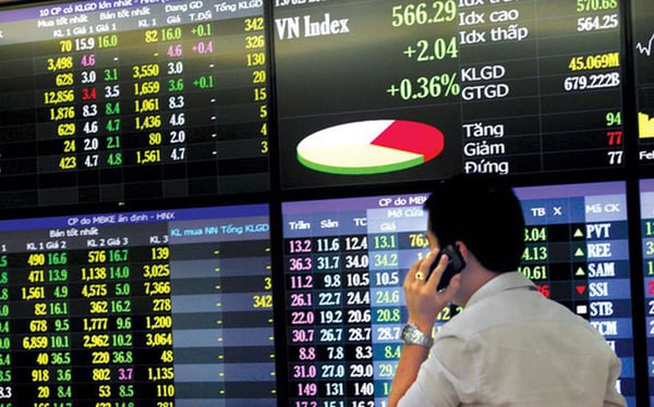 HSBC: Chứng khoán Việt hấp dẫn nhà đầu tư ngoại chỉ còn là vấn đề thời gian - Ảnh 1. HSBC: Chứng khoán Việt hấp dẫn nhà đầu tư ngoại chỉ còn là vấn đề thời gian - Ảnh 1.