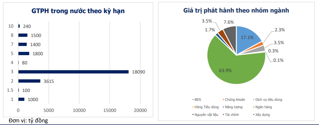 Ồ ạt “in giấy vay tiền”: Ngân hàng đổi vai, lãi suất “siêu rẻ” vẫn đắt khách - Ảnh 1. Ồ ạt “in giấy vay tiền”: Ngân hàng đổi vai, lãi suất “siêu rẻ” vẫn đắt khách - Ảnh 1.