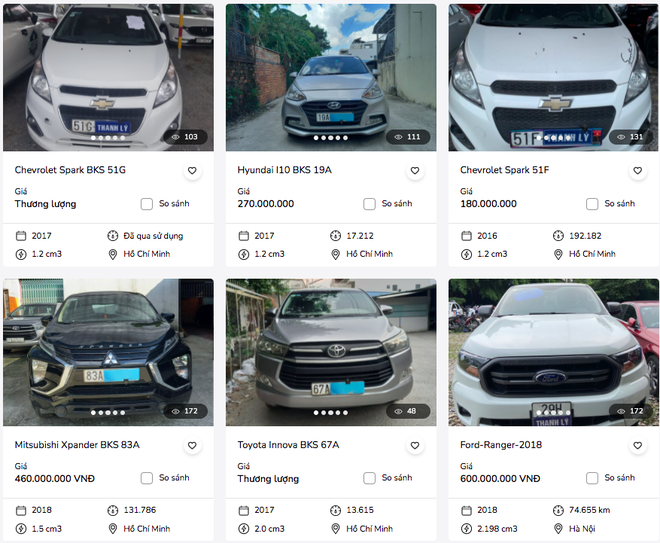 Đại hạ giá vẫn "ế", ngân hàng “đau đầu” thu hồi nợ - Ảnh 2. Đại hạ giá vẫn "ế", ngân hàng “đau đầu” thu hồi nợ - Ảnh 2.