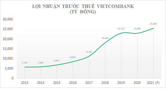 Chủ tịch Vietcombank được chỉ định làm bí thư Tỉnh ủy Hậu Giang - Ảnh 4.