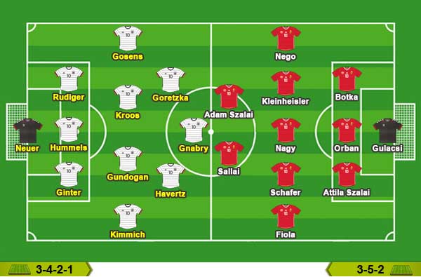 Xem trực tiếp Đức vs Hungary trên VTV6 - Ảnh 2.