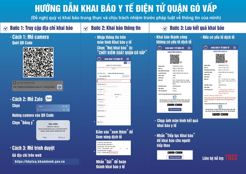 Kẽ hở từ khai báo y tế điện tử: Kẻ xấu có thể mạo danh để hãm hại người khác - Ảnh 1.