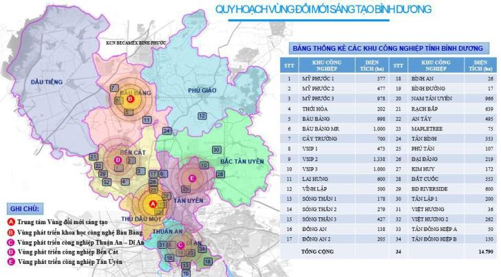 Thu hút FDI của Bình Dương - Kỳ 2: Chiến lược thu hút đầu tư trong kỷ nguyên số và cách mạng công nghiệp 4.0 - Ảnh 1.