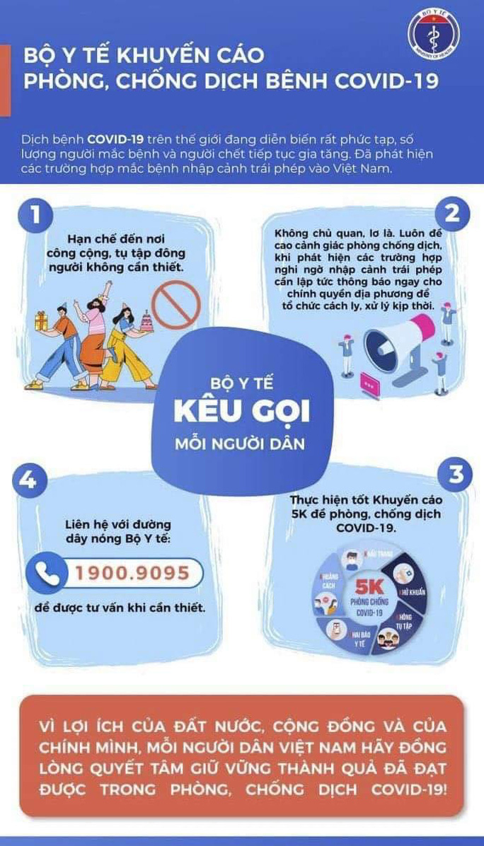 Tình hình dịch Covid-19 sáng 7/6: Thêm 44 ca mới, gần 184.000 người phải cách ly y tế - Ảnh 3.