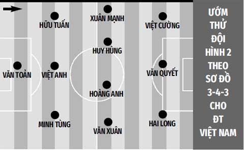 Lịch thi đấu dày đặc của ĐT Việt Nam: Thầy Park sẽ có &quot;chiêu&quot; mới? - Ảnh 2.