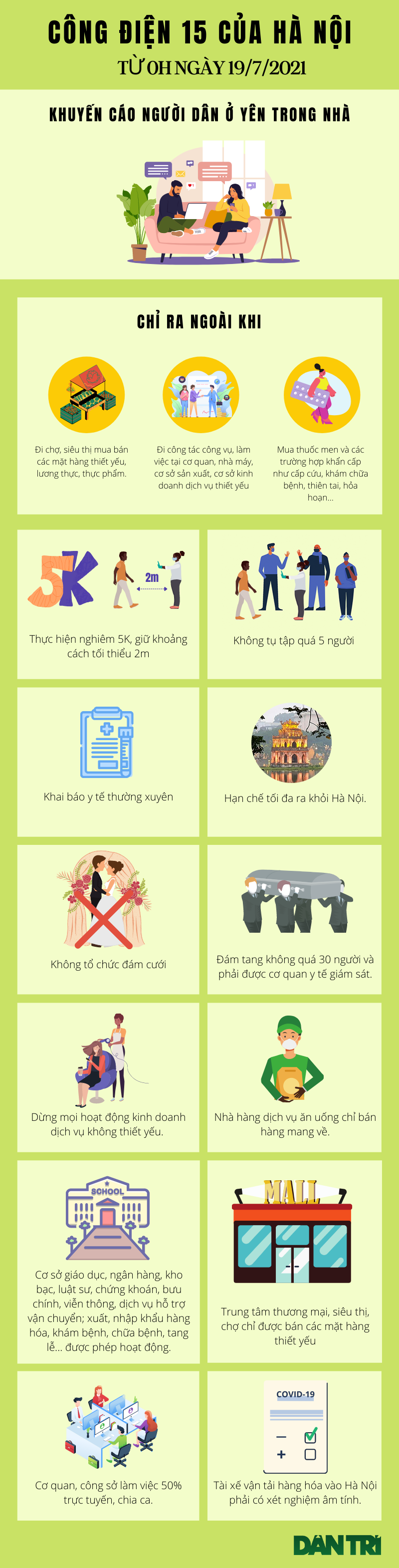Từ 0h ngày 19/7, Hà Nội cho phép người dân ra ngoài trong trường hợp nào? - Ảnh 1.