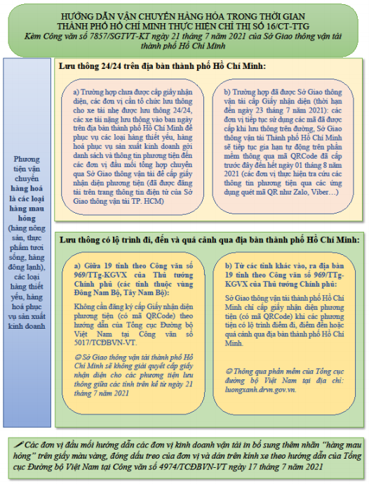TP.HCM: Hướng dẫn tổ chức phương tiện vận chuyển hàng hóa thời gian thực hiện Chỉ thị 16 - Ảnh 2.