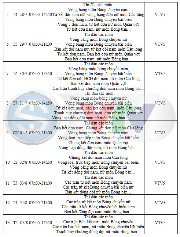 Xem trực tiếp các cuộc thi đấu Olympic Tokyo 2020 trên kênh nào của VTV? - Ảnh 3.