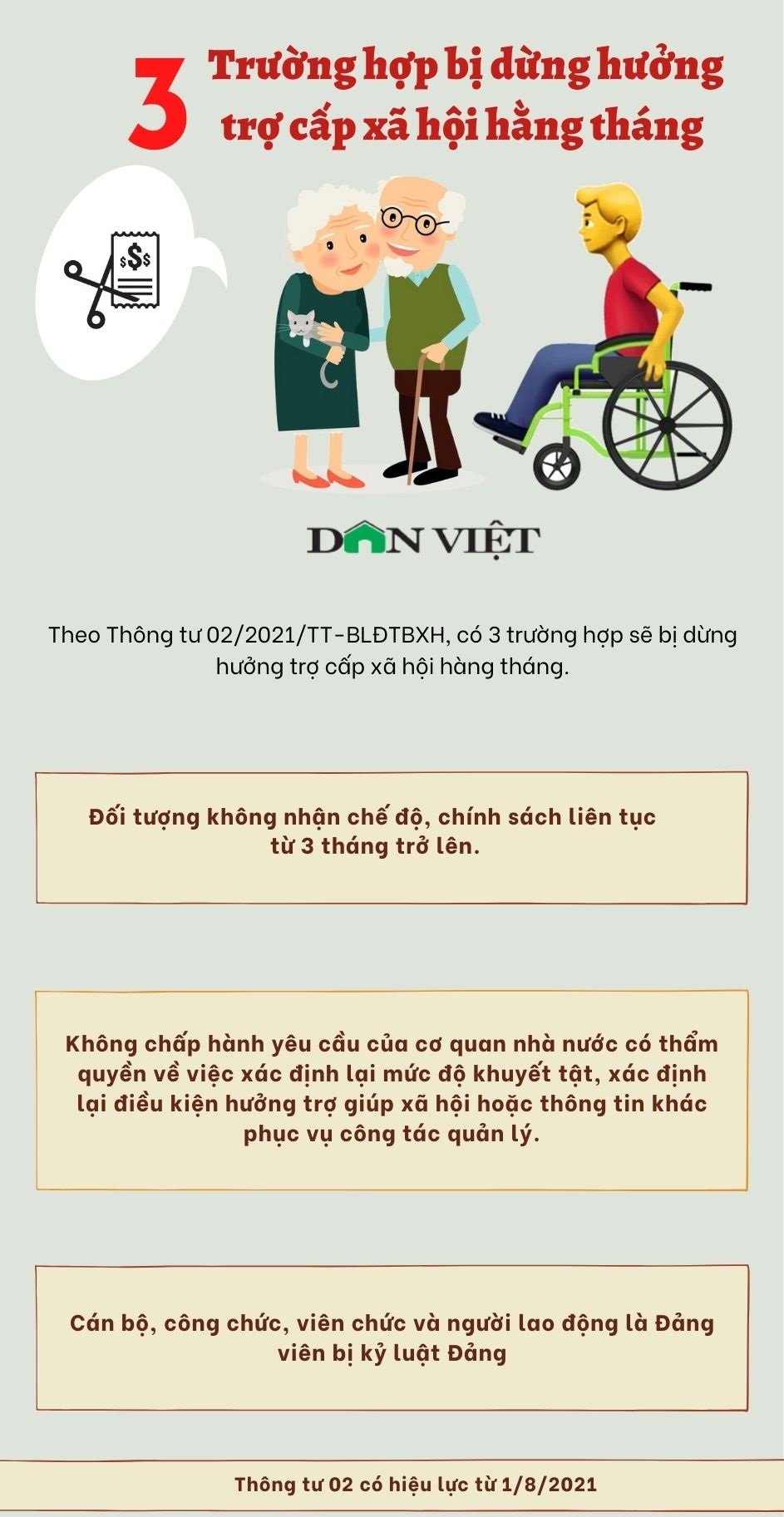 _Trường hợp bị dừng hưởng trợ cấp xã hội hằng tháng.jpg
