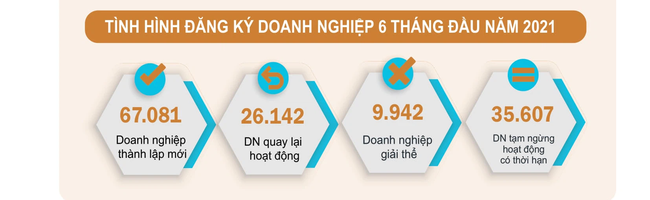 Muốn thúc đẩy tăng trưởng kinh tế cuối năm, chúng ta phải “ra tay” quyết liệt với các “điểm nghẽn” đầu tư công - Ảnh 5.