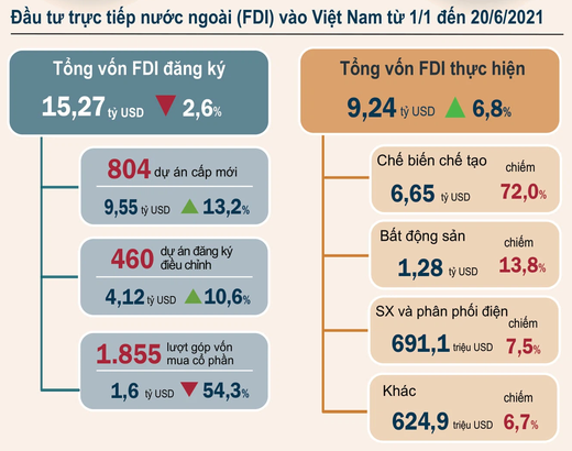 Muốn thúc đẩy tăng trưởng kinh tế cuối năm, chúng ta phải “ra tay” quyết liệt với các “điểm nghẽn” đầu tư công - Ảnh 4.