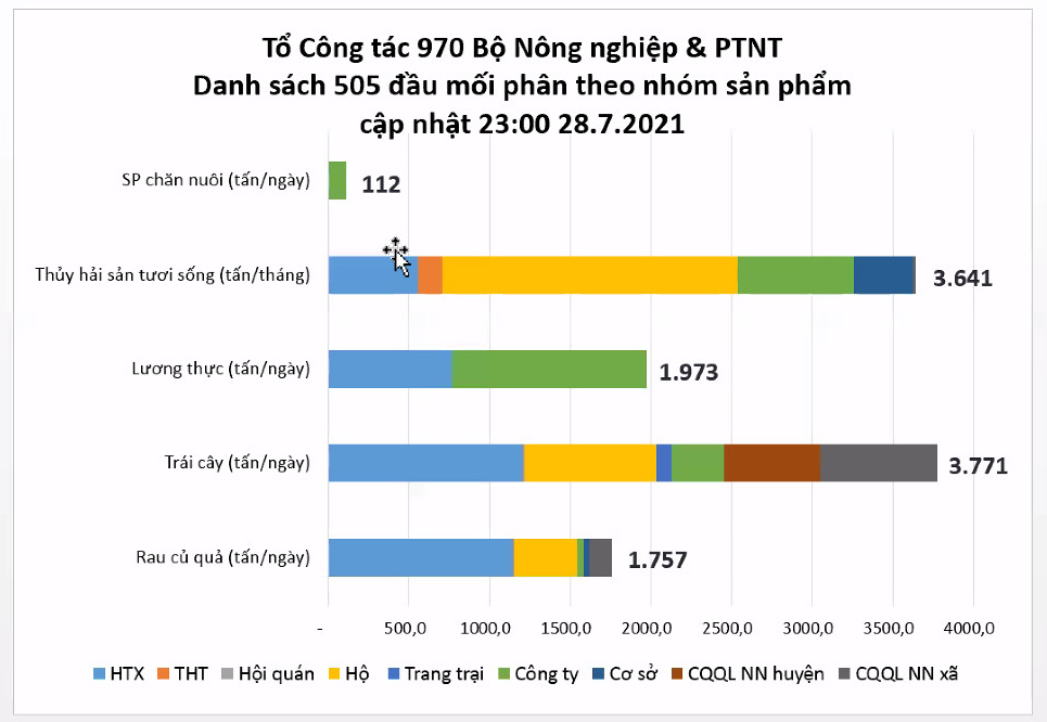  - Ảnh 1.