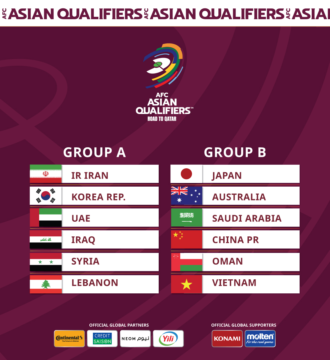 FIFA &quot;ra tay&quot;, ĐT Việt Nam có lợi thế ở vòng loại World Cup 2022 - Ảnh 2.