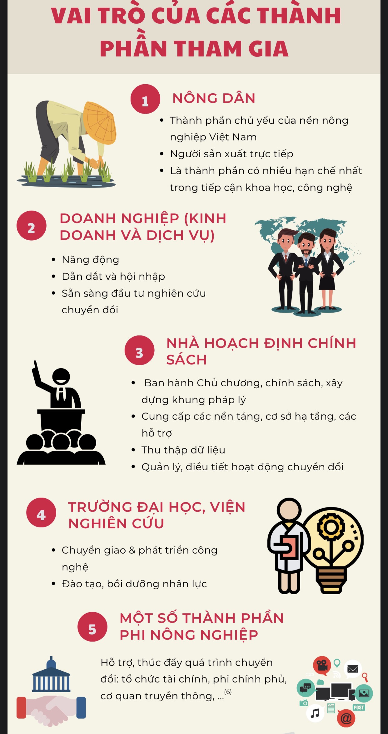 Công bố Báo cáo Tổng quan Nông nghiệp số Việt Nam 2021 - Ảnh 2.