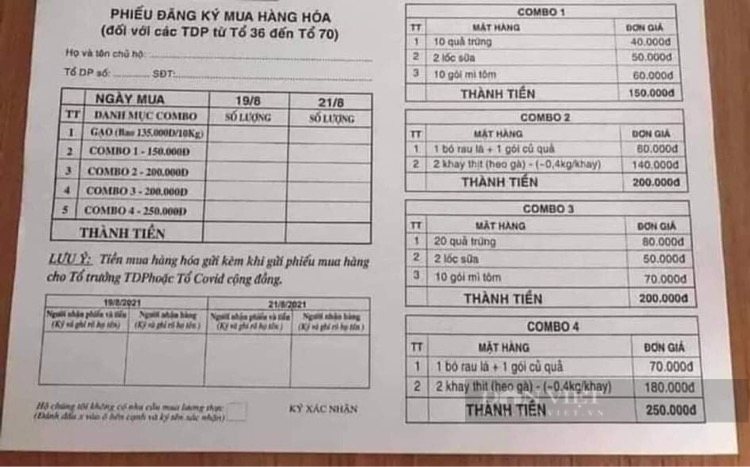 Muôn kiểu &quot;đi chợ hộ dân&quot; - Ảnh 1.