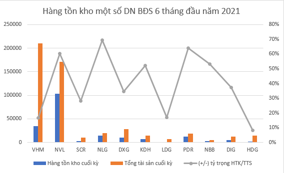 Lãi ròng bán niên gần 16.000 tỷ đồng, Chủ tịch Vingroup lý giải vì sao giá nhà cao nhưng VHM vẫn &quot;đắt khách&quot; từ lâu - Ảnh 3.