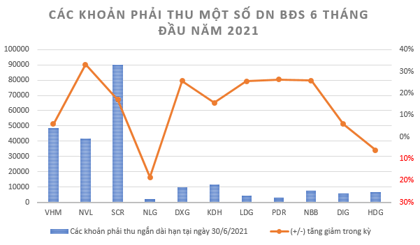 Lãi ròng bán niên gần 16.000 tỷ đồng, Chủ tịch Vingroup lý giải vì sao giá nhà cao nhưng VHM vẫn &quot;đắt khách&quot; từ lâu - Ảnh 4.