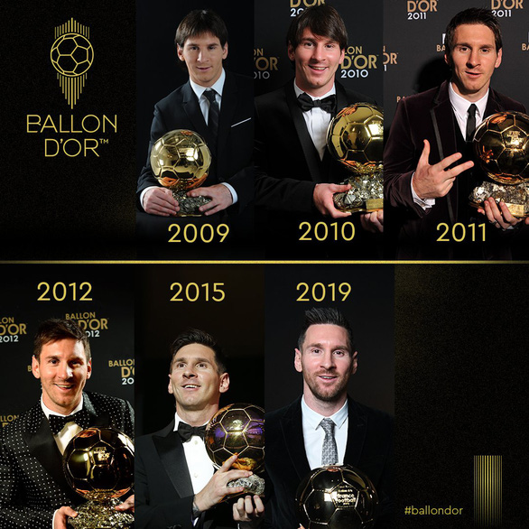 Messi &quot;dứt tình&quot; với Barca, BLV Quang Huy dự đoán điều này! - Ảnh 1.
