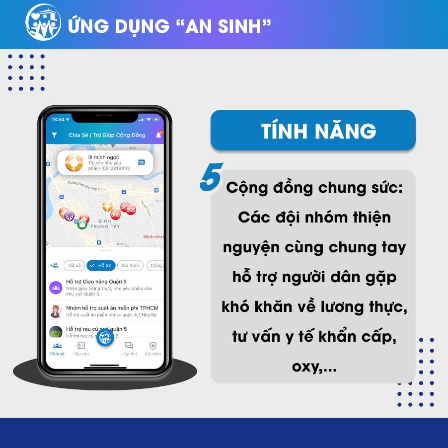 Ra mắt ứng dụng hỗ trợ An Sinh giúp người dân gửi các yêu cầu cấp bách - Ảnh 6.