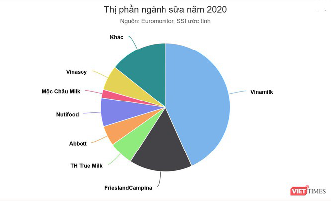 Nhận diện “game” thâu tóm Đường Quảng Ngãi (QNS) - Ảnh 2.