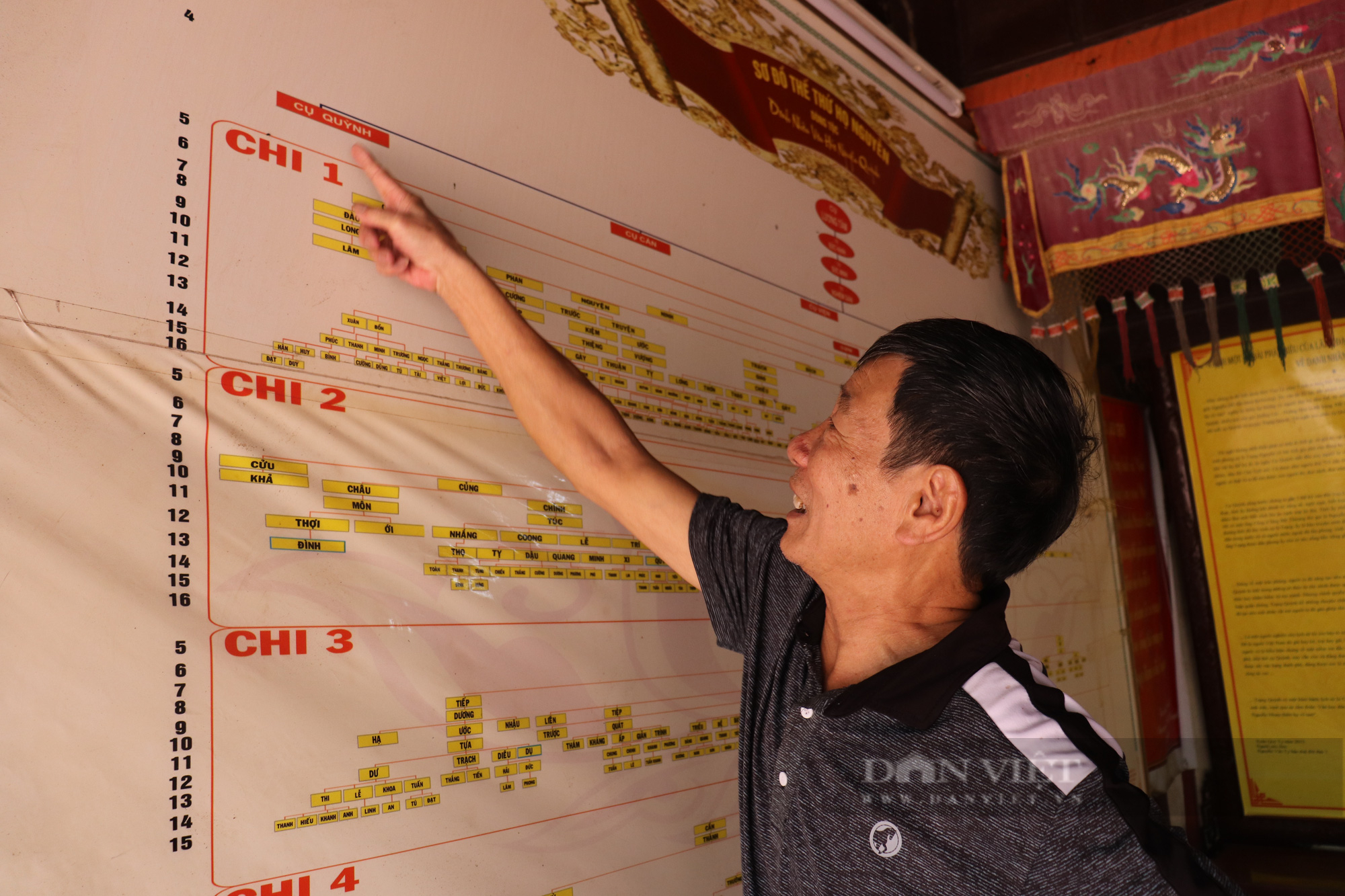 Giai thoại bất hủ về Trạng Quỳnh và truyền thống để lại cho 12 đời con cháu dòng họ Nguyễn Quỳnh - Ảnh 3.