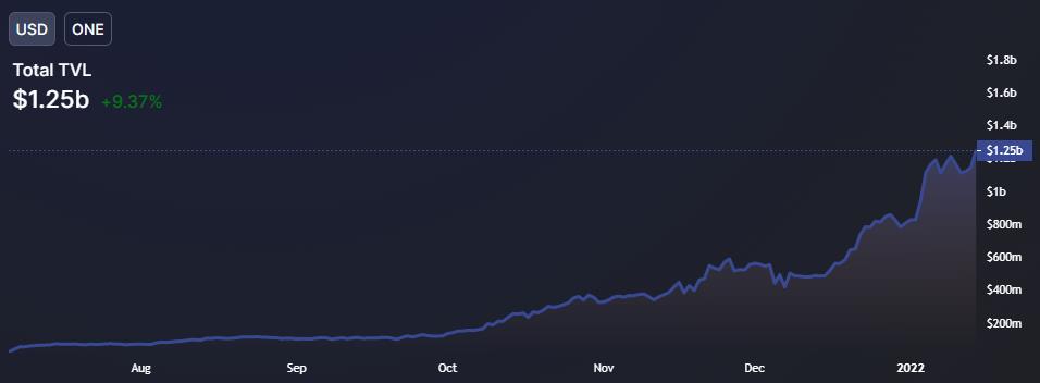 Giá Bitcoin hôm nay 17/1: Bitcoin ổn định, thị trường không biến động - Ảnh 3.