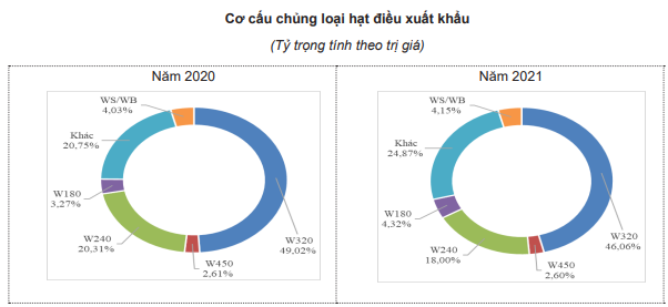 Cả Hoa Kỳ và Trung Quốc đều mạnh tay chi hàng trăm triệu USD để ăn mặt hàng này của Việt Nam - Ảnh 4.