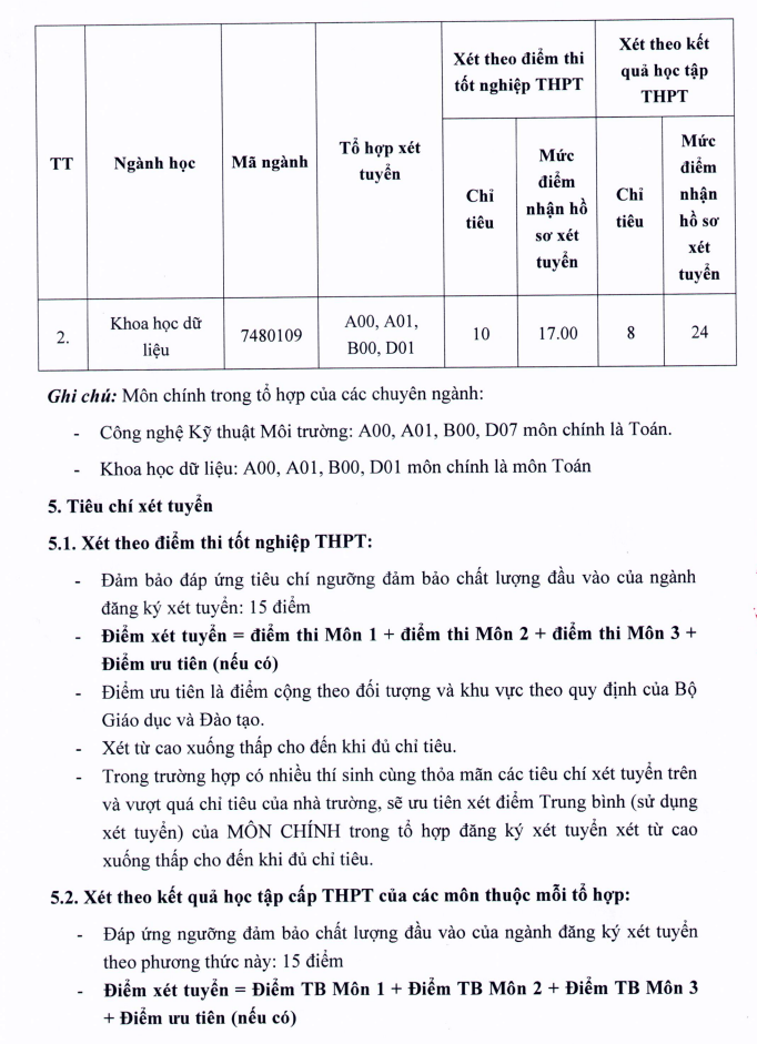 Hai trường y “hot” vẫn còn xét tuyển bổ sung 2022 - Ảnh 2.