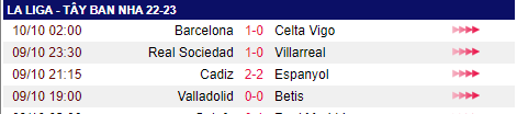 Pedri giúp Barca trở lại ngôi đầu La Liga từ tay Real Madrid - Ảnh 2.