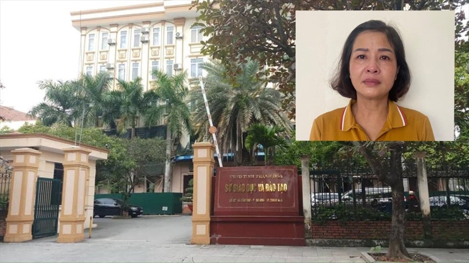Sở GD&ĐT Thanh Hóa mở 3 gói thầu: Một nhà thầu “quen mặt” liên quan án gây thất thoát tài sản Nhà nước dự thầu - Ảnh 2.