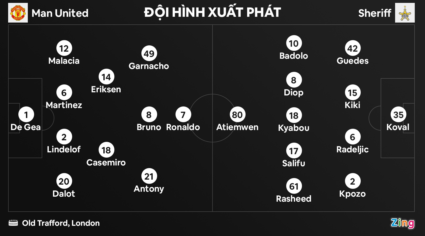 Ronaldo ghi bàn trong trận thắng 3-0 của M.U tại Europa League - Ảnh 4.