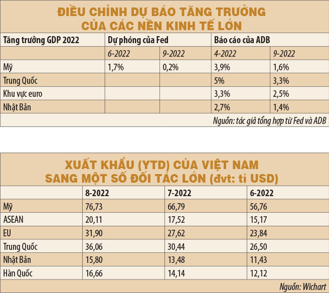Xuất khẩu có giữ được đà?  - Ảnh 2.