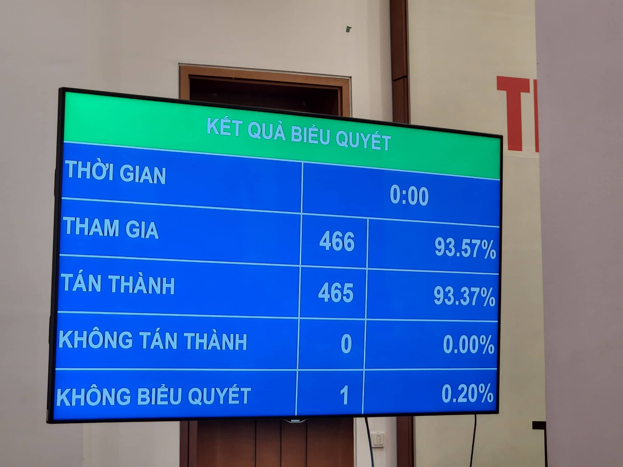 Chốt tăng trưởng GDP năm 2023 khoảng 6,5%, triệt để xử lý các dự án &quot;treo&quot;, chậm tiến độ - Ảnh 3.