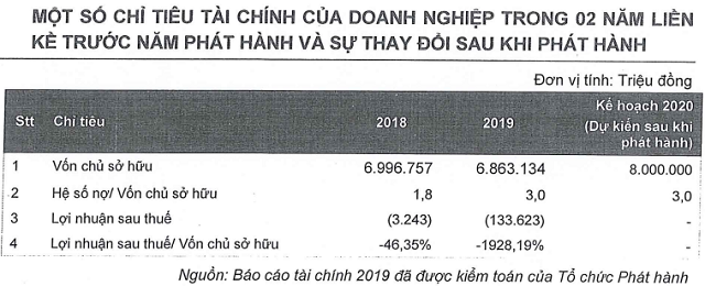 Siêu dự án khu tứ giác Bến Thành về lại chủ cũ Bitexco? - Ảnh 12.