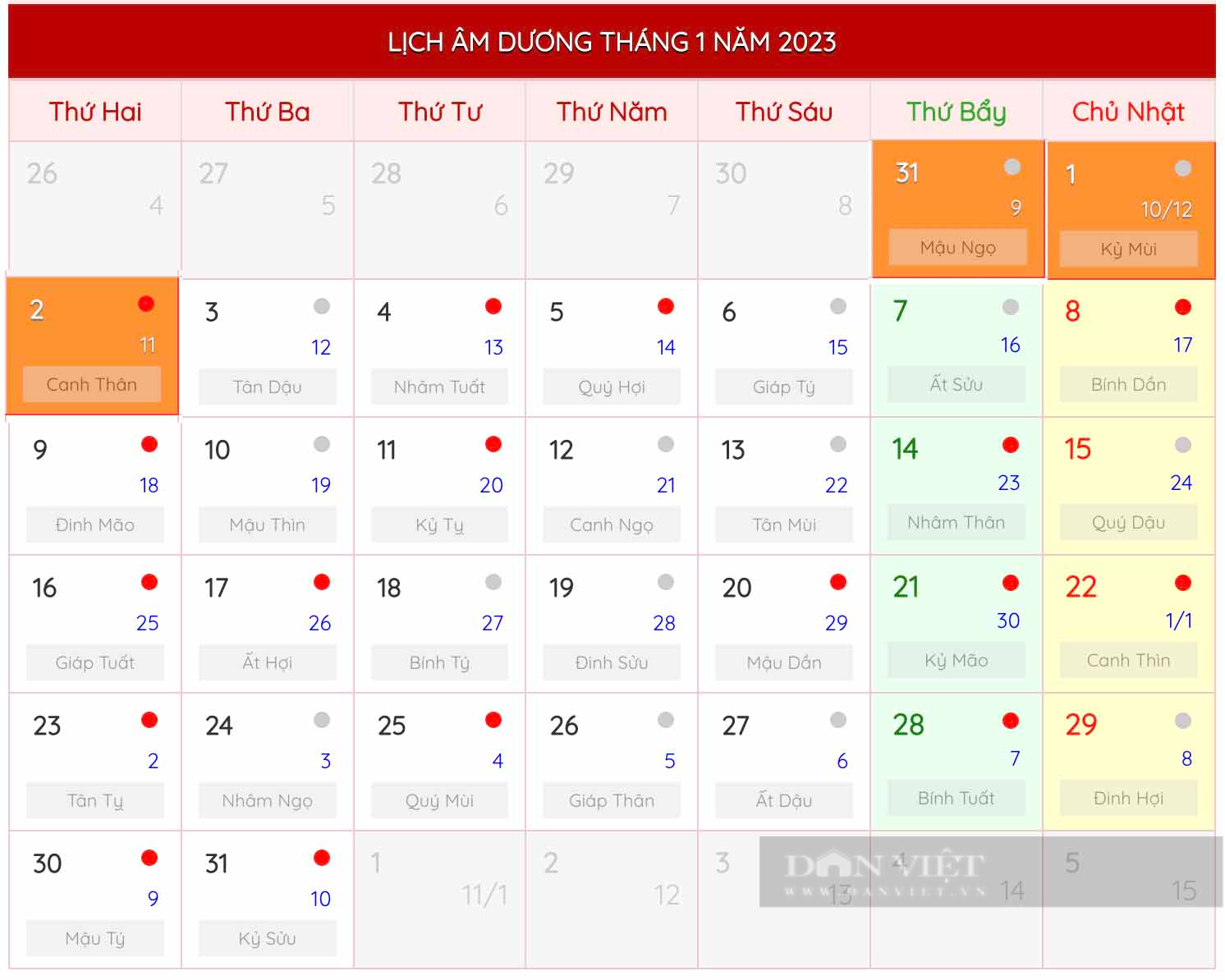 Lịch nghỉ Tết Dương lịch 2023 của học sinh cả nước - Ảnh 1.