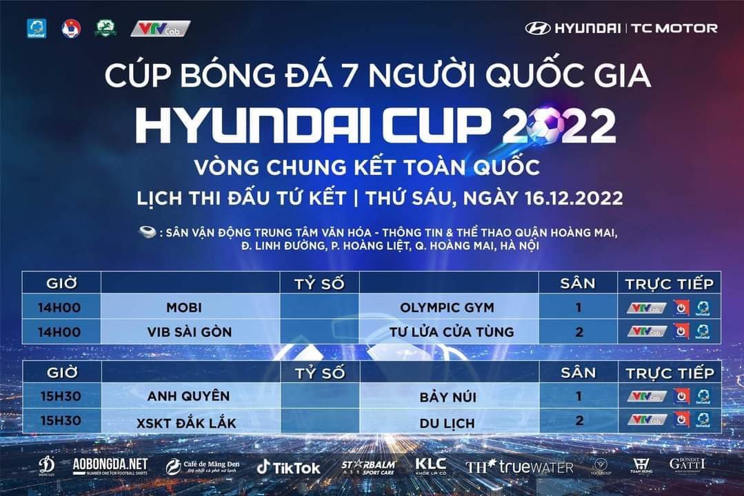 VCK Cúp bóng đá 7 người quốc gia: Chọn tuyển thủ Việt Nam so tài Thái Lan, Indonesia, Malaysia - Ảnh 7.