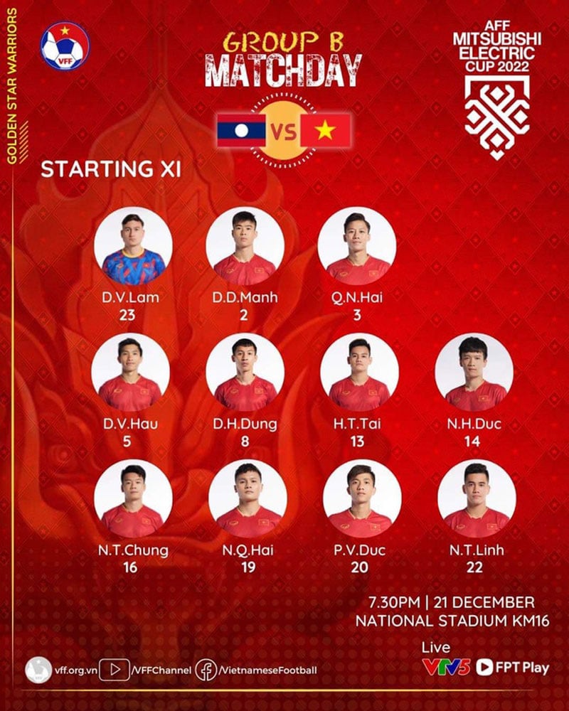 Đội hình xuất phát trận Lào vs ĐT Việt Nam: Quang Hải đá chính, Văn Quyết dự bị - Ảnh 1.