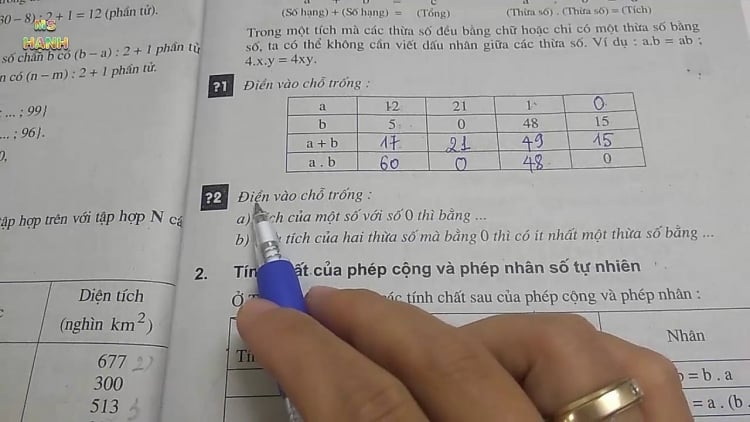 Giá sách giáo khoa cao bất hợp lý: Xử nghiêm để làm gương - Ảnh 1.