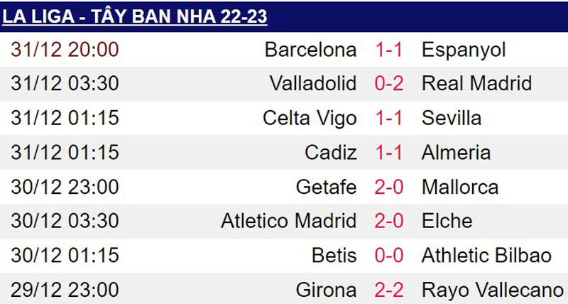 HLV Xavi Hernandez - Ảnh 2.