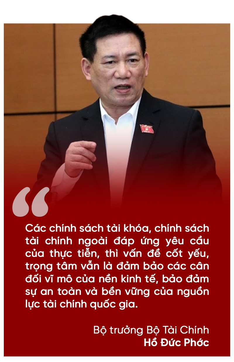Bộ trưởng Bộ Tài chính Hồ Đức Phớc: Xây dựng nền tài chính quốc gia an toàn, bền vững - Ảnh 6.