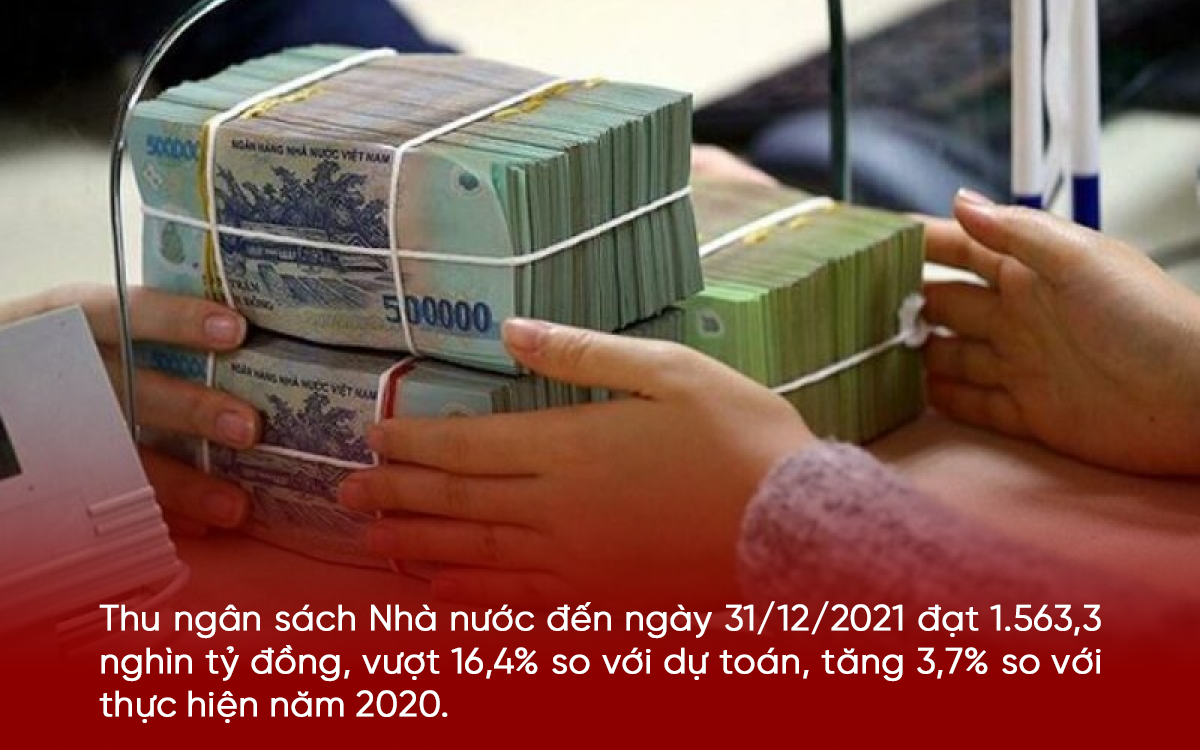 Bộ trưởng Bộ Tài chính Hồ Đức Phớc: Xây dựng nền tài chính quốc gia an toàn, bền vững - Ảnh 2.