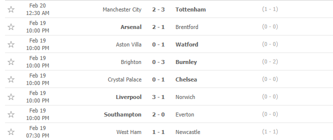 Liverpool đánh bại Norwich, HLV Klopp hết lời khen... 1 cầu thủ dự bị - Ảnh 3.