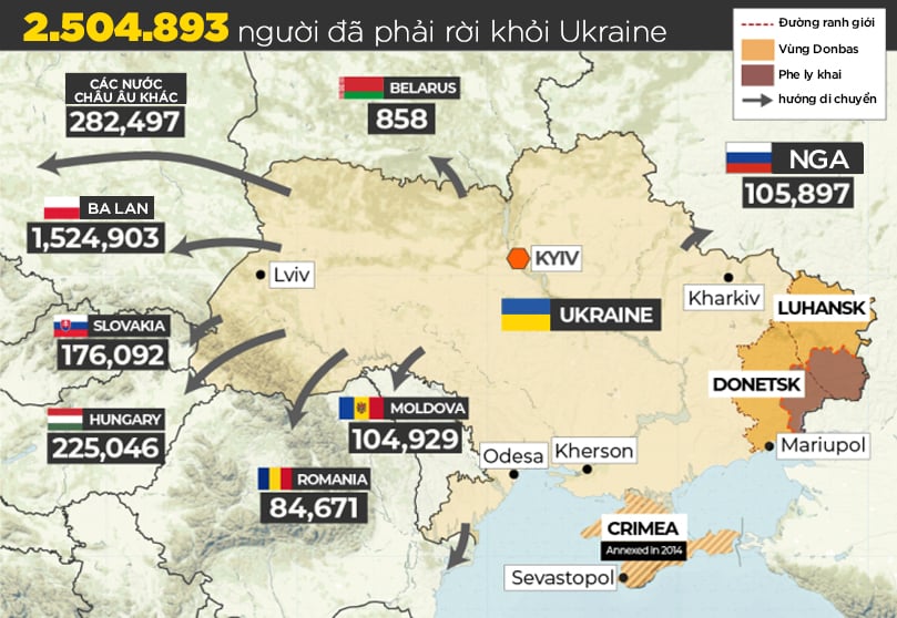 Chiến sự Nga - Ukraine ngày 12/3: Kiev sẵn sàng cho trận chiến lớn, thực phẩm chỉ còn đủ trong 2 tuần - Ảnh 4.