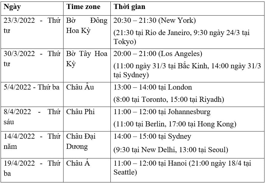 Quỹ VinFuture công bố chuỗi hội thảo trực tuyến cho đối tác đề cử mùa giải 2022 - Ảnh 2.