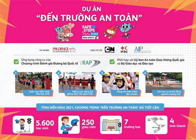 Prudential tổ chức &quot;Ngày hội  An toàn Giao thông” tại tỉnh Quảng Ngãi - Ảnh 3.